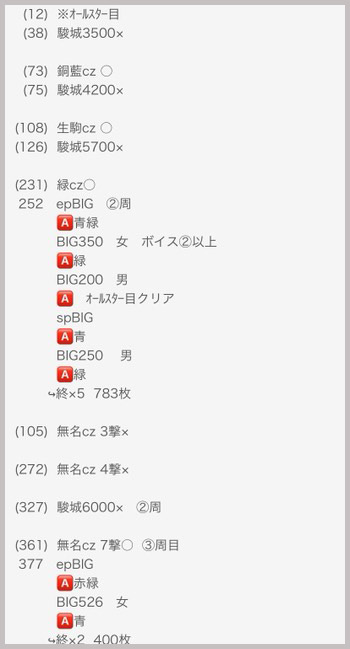 カバネリ実戦データ3 しのけんの喰うならやらねば