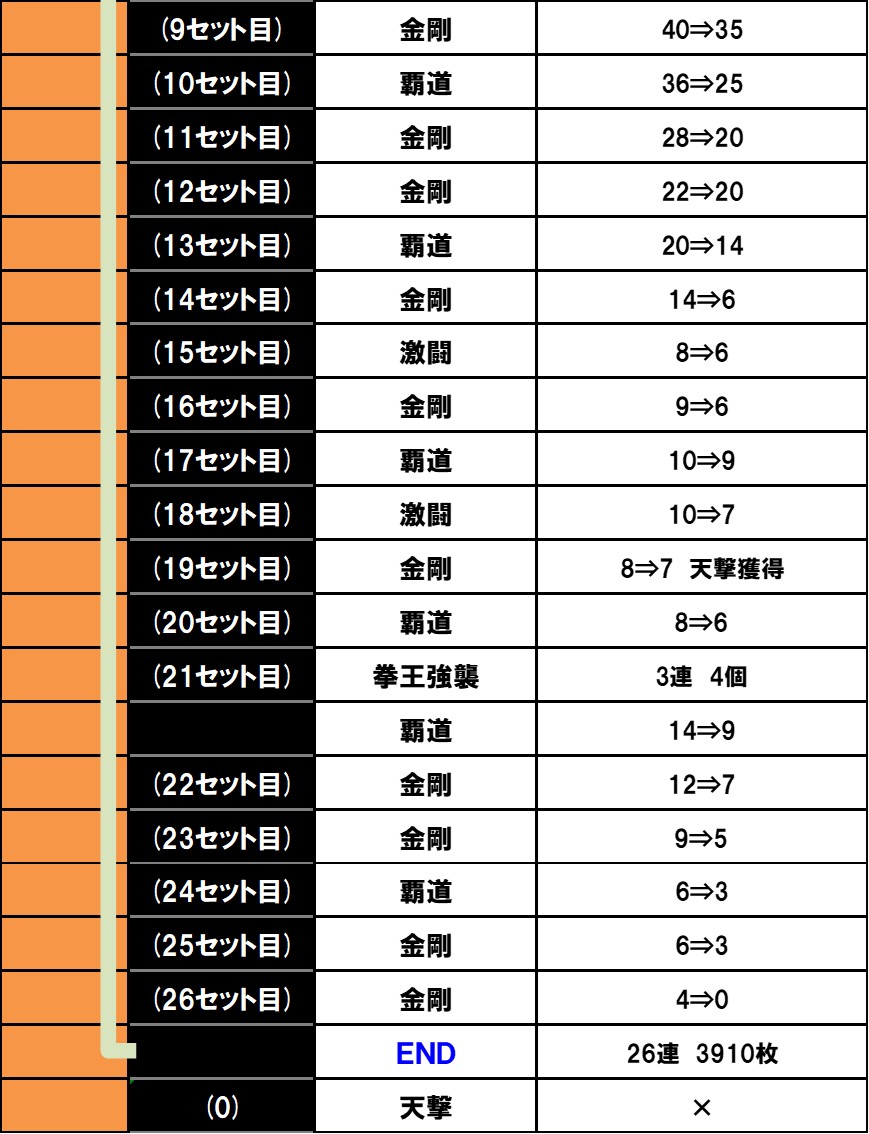 �X�}�X�� �k�l�̌� �]���̏�2�@�ݒ�6����