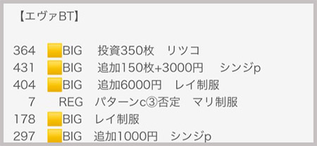 喰うならやらねば 実戦データ1