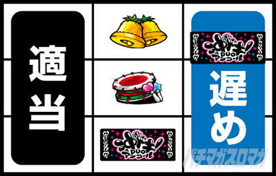 ���h�LDUO�A���R�[�� ������ ���iBAR