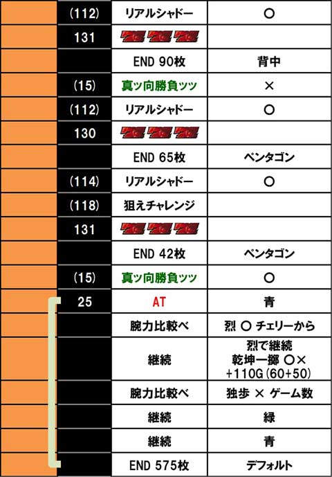 �ݒ�6����f�[�^�bL�͔n�n��i�o�L�j�b�X�}�X�� �p�`�X�� �X���b�g