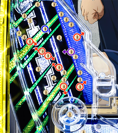 ブルーロック 寄り部分
