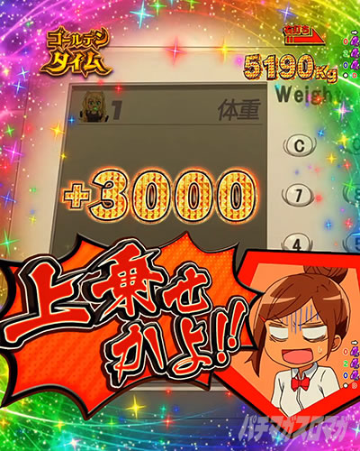 �Ђт��̑̏d�v���m