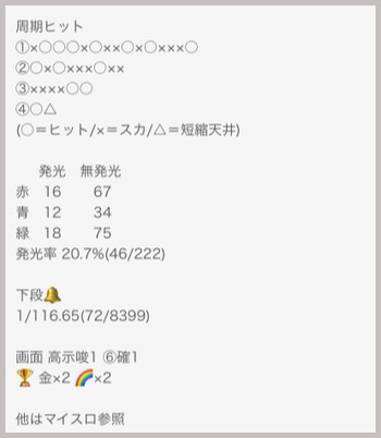 カバネリの推測データ しのけんの喰うならやらねば