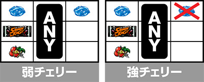 スマスロ シャーマンキング