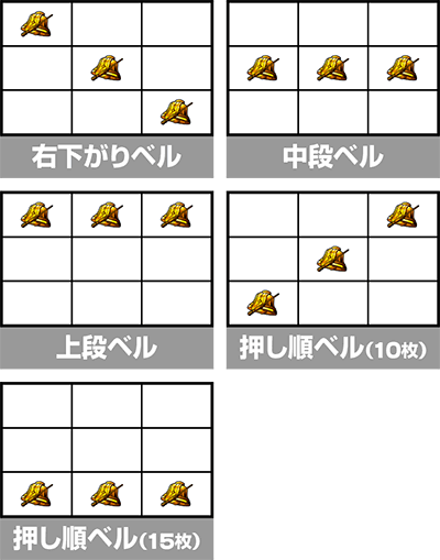 L七つの魔剣が支配する