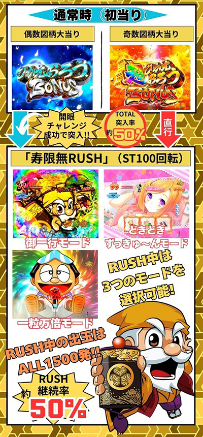 ���傿���259�@�Q�[���t���[