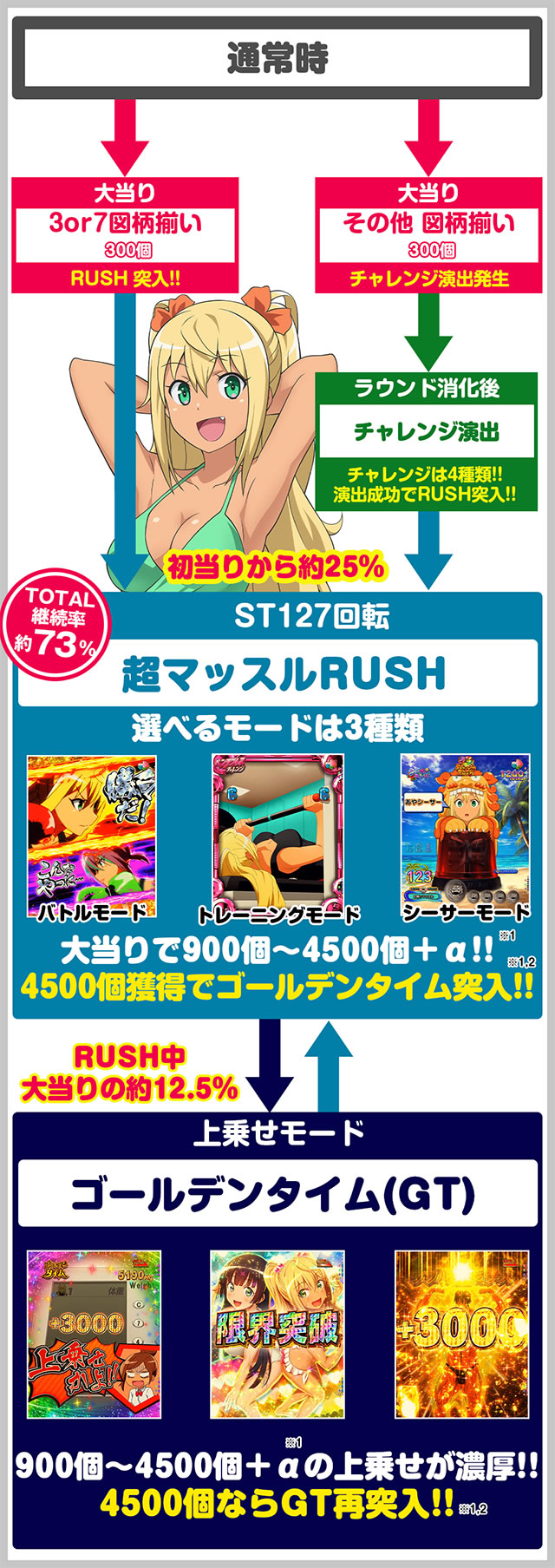 e�t�B�[�o�[�_���x�����L�����Ă�H2 �Q�[���t���[