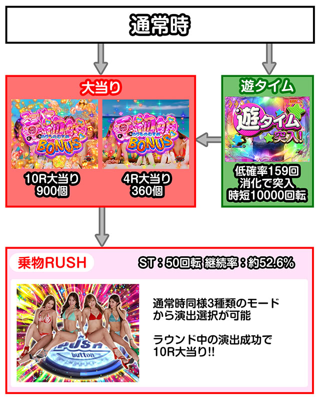 �敨�� �敨��2 �Q�[���t���[