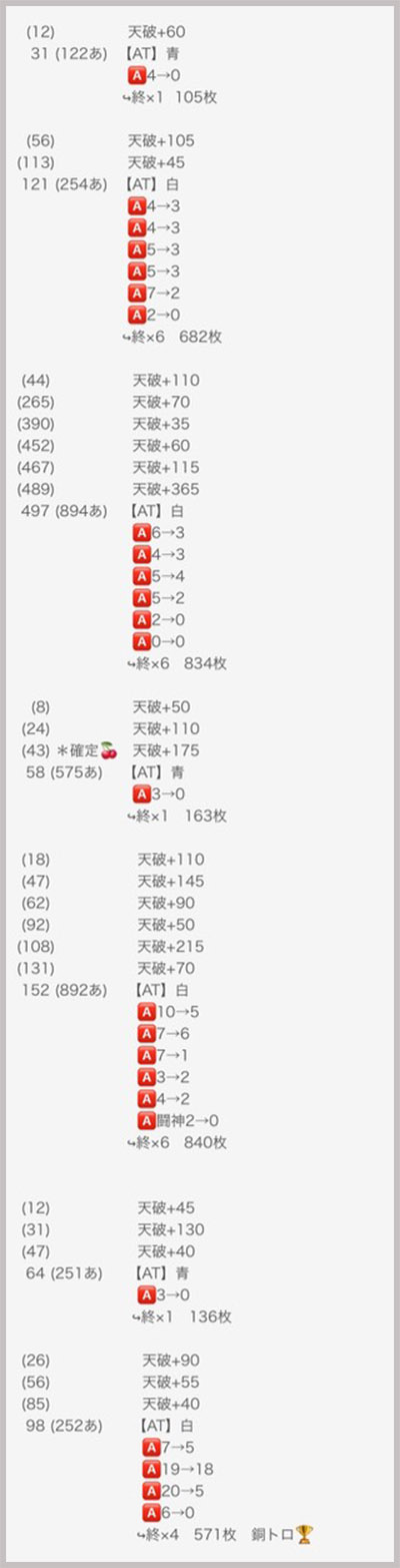 ���̂�����L �k�l�]��2 ����f�[�^2