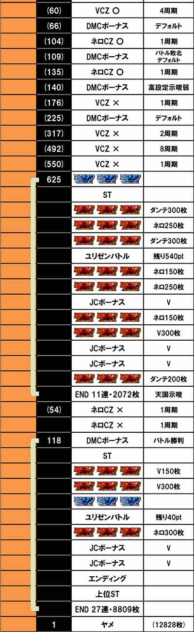 ���̂���̋򂤂Ȃ���˂΁@�����f�[�^2