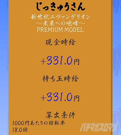 じっきゅうさん エヴァ15PREMIUM MODEL 俺のパチンコベストバウト ごんべ