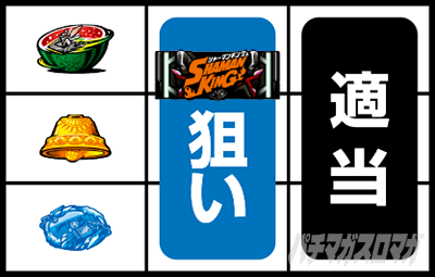 スマスロ シャーマンキング