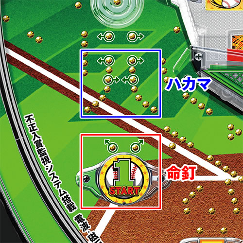 Pはねものファインプレー】釘読み解説｜寄り・命釘・アタッカー