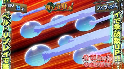 スマスロ とんでもスキルで異世界放浪メシ スイチャンス