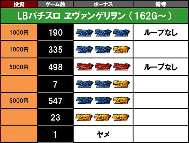 LB�G���@�@LB�p�`�X�� �����@���Q������ �`�񑩂̔��`�b���[���̃K�`����@�䂤�@�I�A�V�X�ѓc��