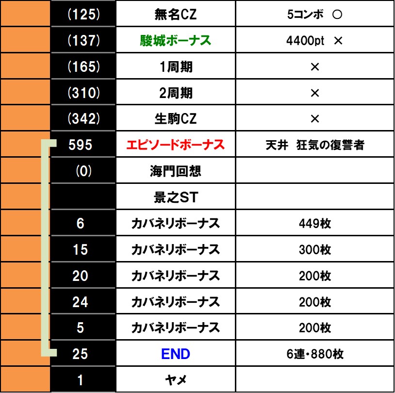 �X�}�X�� �b�S��̃J�o�l�� �C�匈��@�ݒ�6����