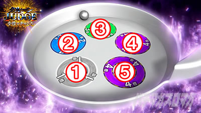 回胴黙示録 カイジ 狂宴 クルーンジャッジ