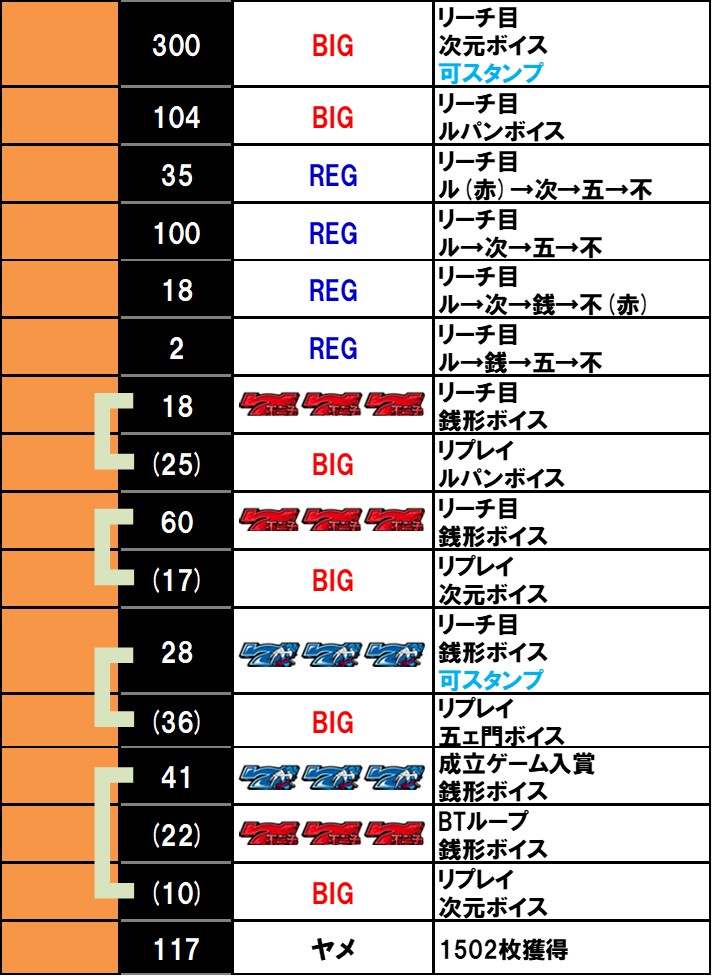 �ݒ�6����f�[�^�bL�s��qBT�b�X�}�X�� �p�`�X�� �X���b�g �{�[�i�X�g���K�[