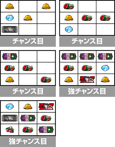 �X�}�X�������� �`�����X�ڂ̒�~�`