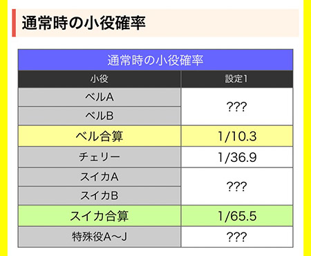 ���̂���̋򂤂Ȃ���˂� �V�F�C�NBT�ݒ�1�����m��