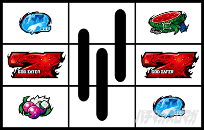 赤7狙い 二確目 赤7中段テンパイ 逆ハサミ スマスロ ゴッドイーター リザレクション