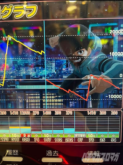 �X�����v�O���t�@�������@���̃p�`���R�x�X�g�o�E�g�@TAKA