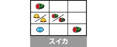 �X�}�X�� �k�l�̌� �]���̏�2�@�X�C�J