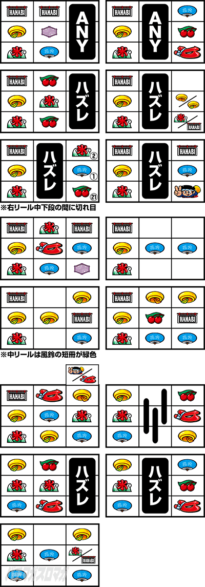 �X�}�X�� �n�i�r�@���[�`��