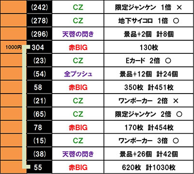 �񓷖َ��^ �J�C�W ����