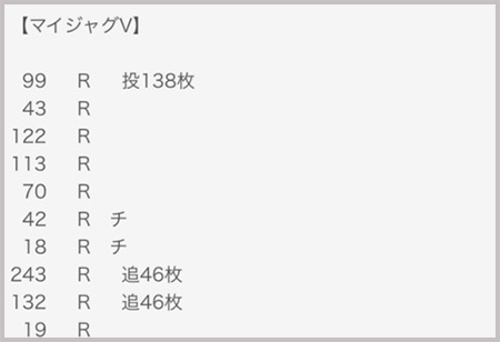 しのけんの喰うならやらねば 実戦データ1
