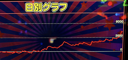 ���̂���̋򂤂Ȃ���˂� �}�C�W���O�ŏI�X�����v