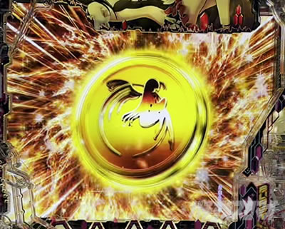 保留変化