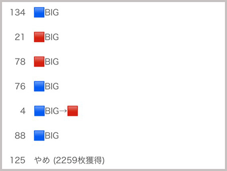 実戦データ6 しのけんの喰うならやらねば