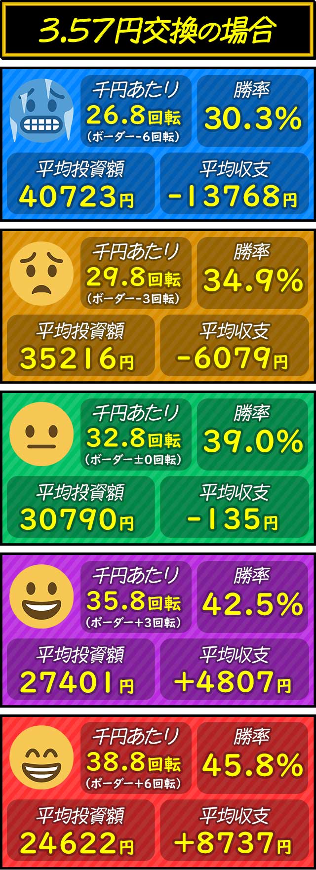 収支分布35.jpg