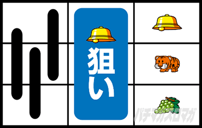 マイジャグラー�Y 打ち方 逆押し