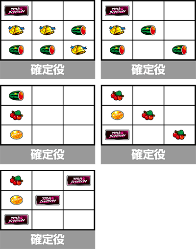 てぃだどんどん