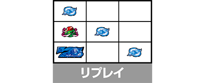 Lパチスロ からくりサーカス2 小役の停止形