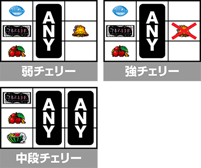 スマスロ マギアレコード 魔法少女まどか☆マギカ外伝