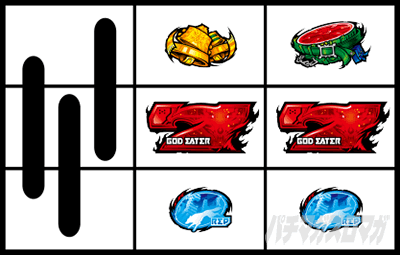 赤7狙い 二確目 赤7中段テンパイ 中リール5コマスベリ スマスロ ゴッドイーター リザレクション