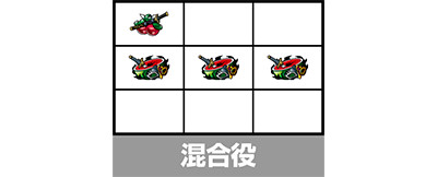 L七つの魔剣が支配する