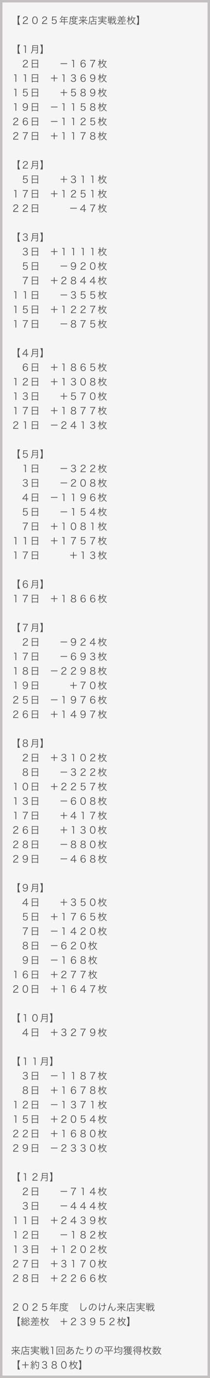 ���̂���̋򂤂Ȃ���˂� ���X����̌���