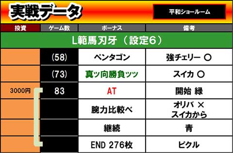 �ݒ�6����f�[�^�bL�͔n�n��i�o�L�j�b�X�}�X�� �p�`�X�� �X���b�g