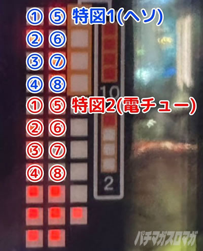 �哖��Z�O�����v�p�^�[��_eSAO���