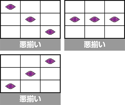 L�A�N�_�}�h���C�u�@�����̒�~�`