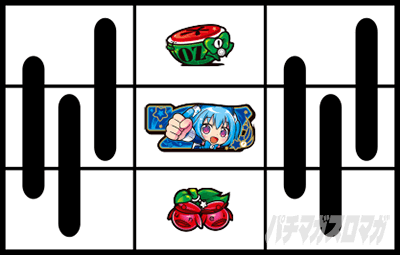 中押し手順｜LBパチスロ1000ちゃんA(アルファ)｜パチマガスロマガ