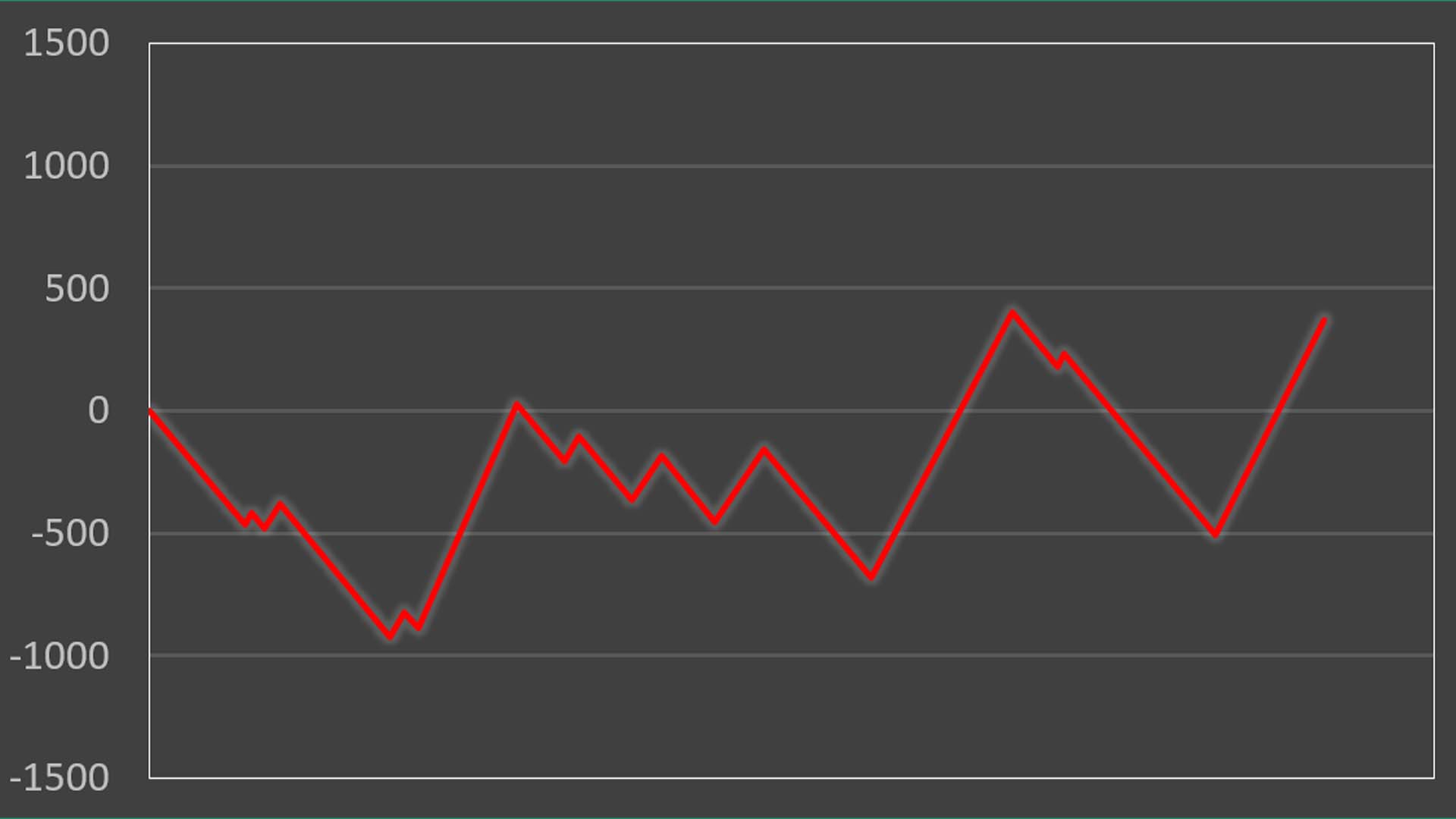 �X�}�X�� �b�S��̃J�o�l�� �C�匈��@�ݒ�6����