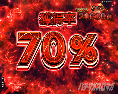 �W���b�W�����gFEVER �����A�^�b�N�@e�t�B�[�o�[ �f�b�h�}�E���g�E�f�X�v���C ���_9000�@70��