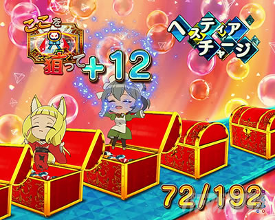 ダンまち2 パチンコ|ヘスティアチャージ