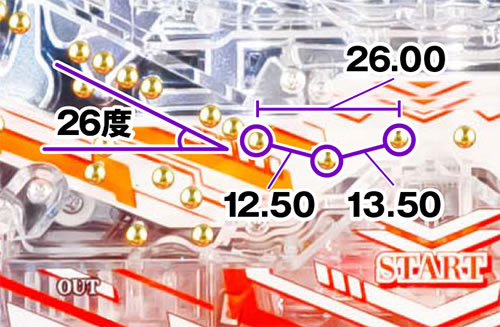 P�Ƃ���Ȋw�̒��d���C2_�w�\�B���